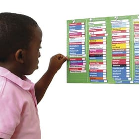 Magnetic Football Chart image 1