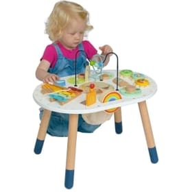 Activity Table image 2